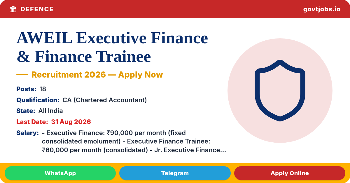 AWEIL Executive Finance & Finance Trainee Recruitment 2026 — 18 Posts, Apply by 31 Aug (All India)