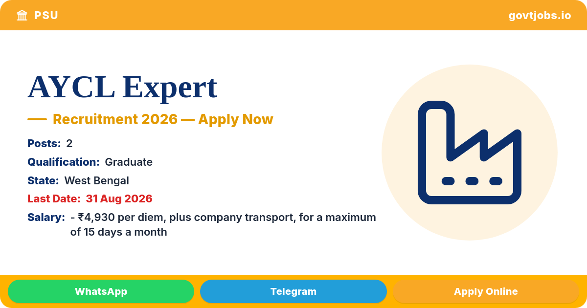 AYCL Expert (Tea Plantation) Recruitment 2026 — 2 Posts, Apply by 31 Aug (West Bengal)