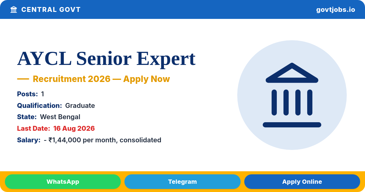 AYCL Senior Expert (Tea Marketing) Recruitment 2026 — 1 Post, Apply by 16 Aug (West Bengal)