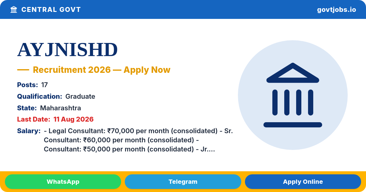AYJNISHD Recruitment 2026 — 17 Posts (Consultant, DEO, Physiotherapist & More), Walk-in 11–12 Aug (Mumbai/Ahmedabad)