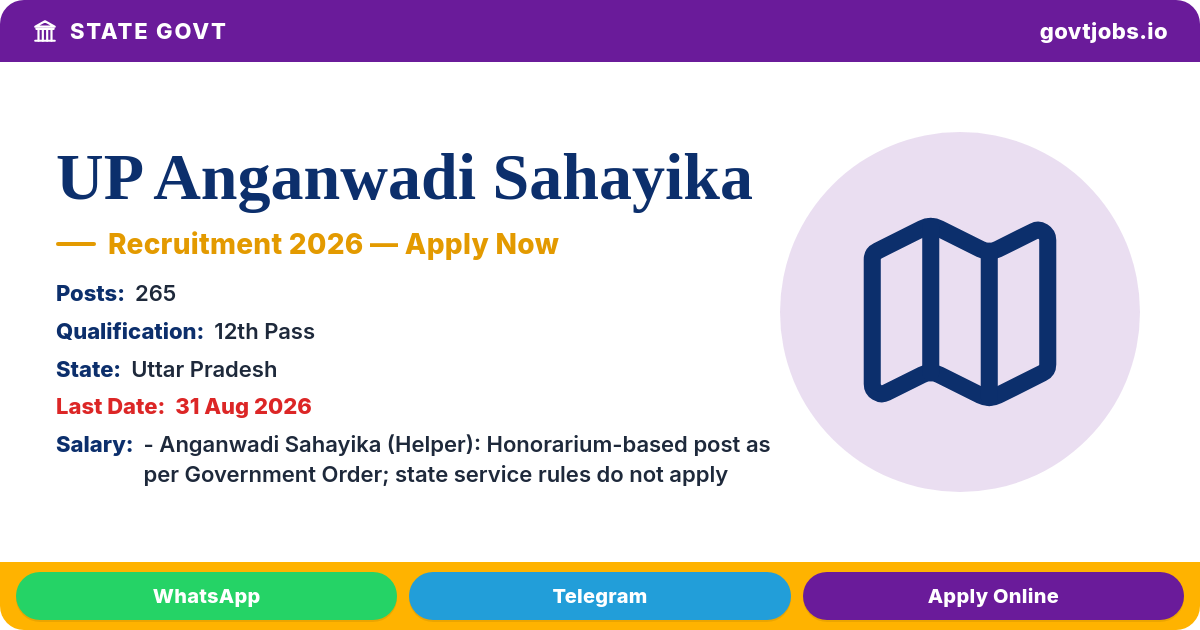 UP Anganwadi Sahayika Recruitment 2026 — 265 Posts (Azamgarh)