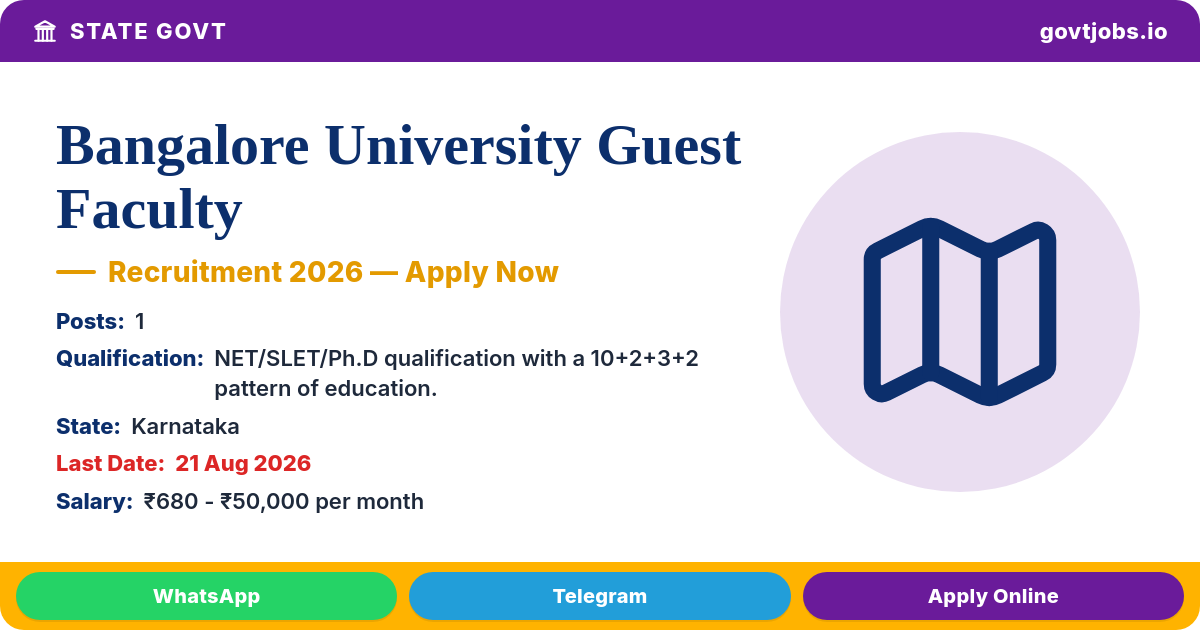 Bangalore University Guest Faculty Recruitment 2026 — 1 Post, Apply by 24 Aug (Karnataka)