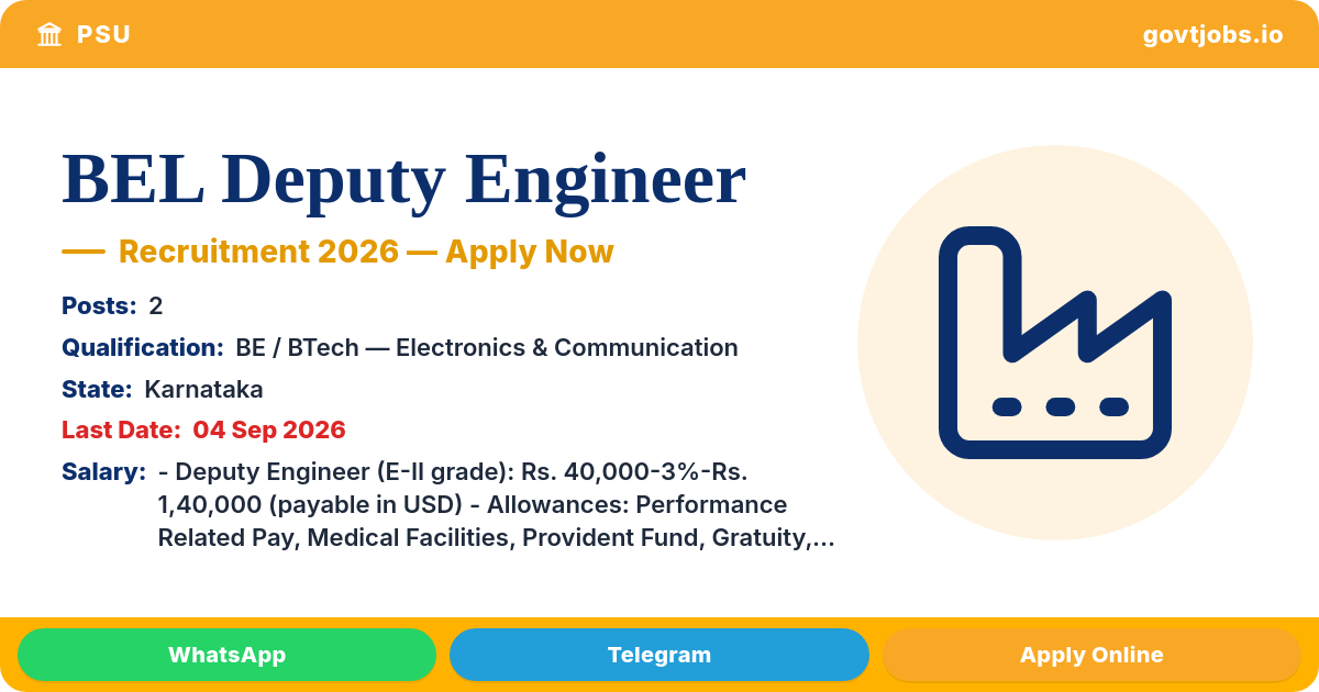 BEL Deputy Engineer Recruitment 2026 — 2 Posts, Apply by 04 Sep