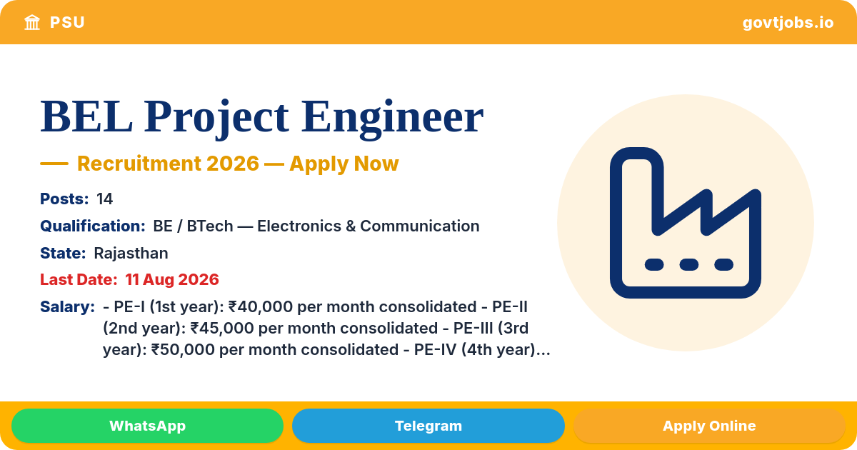 BEL Project Engineer Recruitment 2026 — Walk-in for 14 Posts