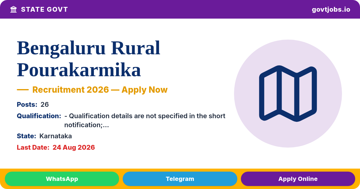 Bengaluru Rural Pourakarmika Recruitment 2026 — 26 Posts