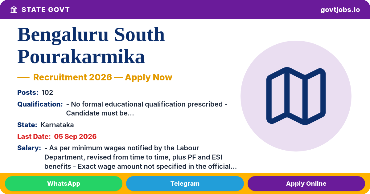 Bengaluru South Pourakarmika Recruitment 2026 — 102 Posts, Apply by 05 Sep (Karnataka)