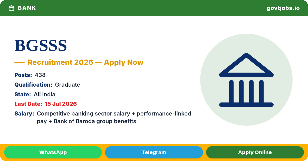 BGSSS Recruitment 2026 — Executive, Field Sales Officer & More, Baroda Global Shared Services (438 Posts)