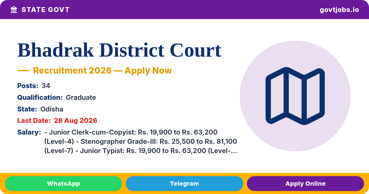 Bhadrak District Court Recruitment 2026 — 34 Junior Clerk, Stenographer & More (Odisha)