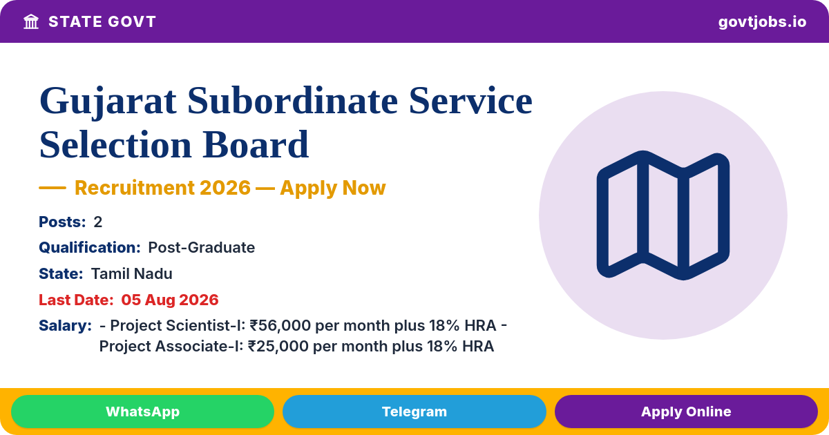 Gujarat Subordinate Service Selection Board