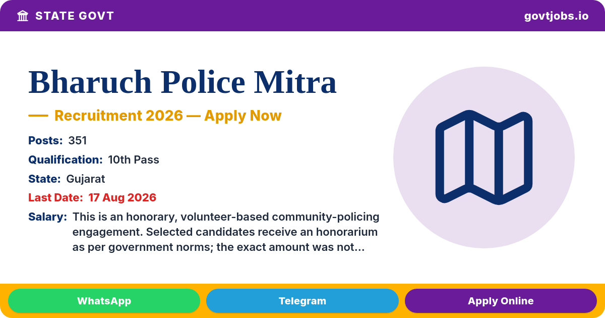 Bharuch Police Mitra (GRD/SRD) 2026 — 351 Posts, 17 Aug