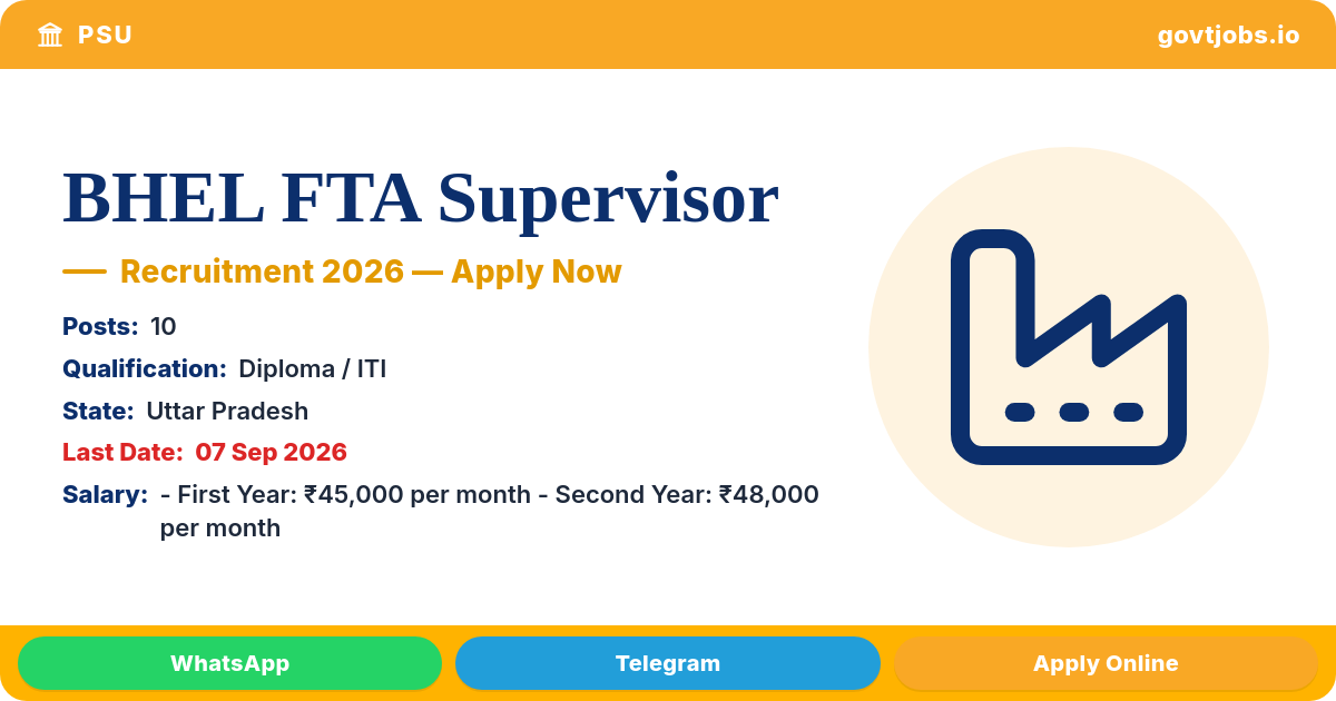 BHEL FTA Supervisor (Gr III) - Safety Recruitment 2026 — 10 Posts, Apply by 7 Sep