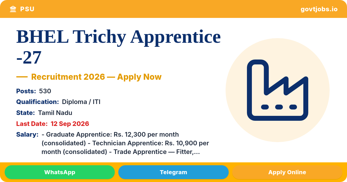 BHEL Trichy Apprentice Recruitment 2026-27 – 530 Trade, Technician & Graduate Apprentice Posts