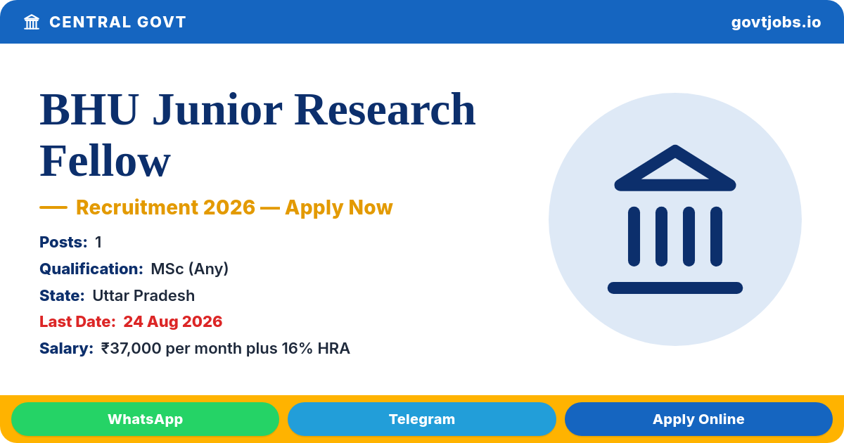 BHU Junior Research Fellow Recruitment 2026 — 1 Post, Apply by 24 Aug (Uttar Pradesh)