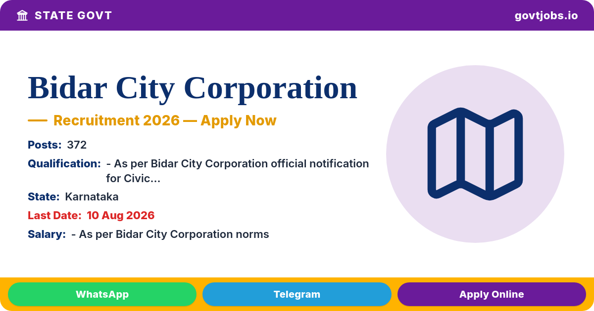 Bidar City Corporation Recruitment 2026 — 372 Civic Worker Posts, Apply Online by 10 Aug (Karnataka)