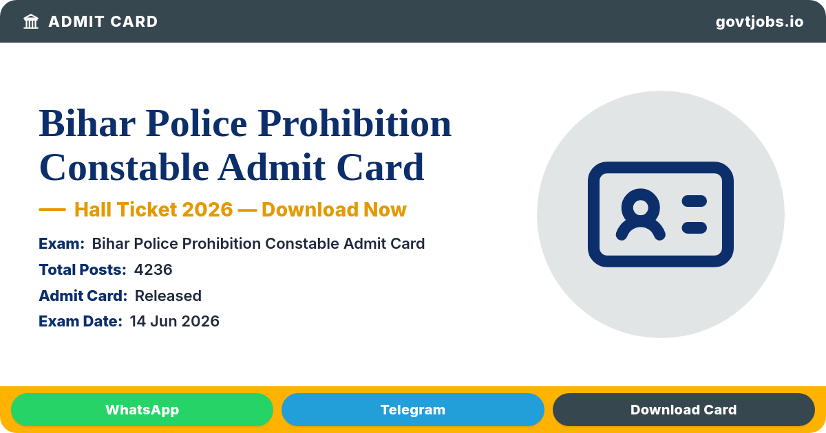 Bihar Police Prohibition Constable Admit Card 2026 — Exam 14 & 17 June (4,236 Posts)