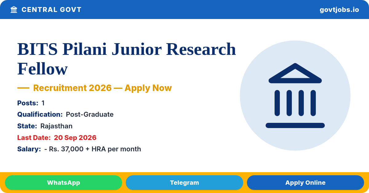 BITS Pilani Junior Research Fellow Recruitment 2026 — 1 Post, Apply by 20 Sep