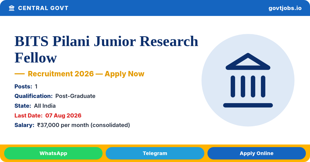 BITS Pilani Junior Research Fellow Recruitment 2026 — 1 Post, Apply by 07 Aug