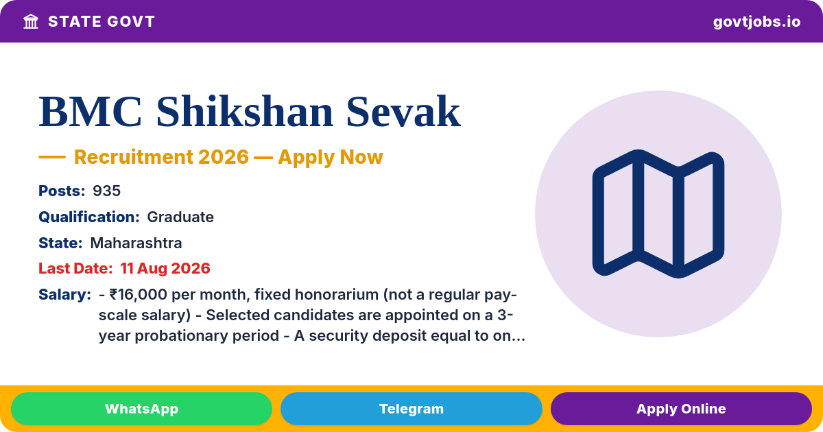 BMC Shikshan Sevak Recruitment 2026 — 935 Posts, Apply Online by 11 Aug (Maharashtra)