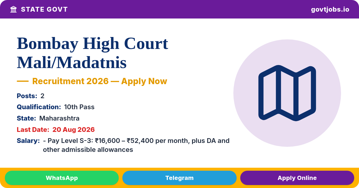 Bombay High Court Mali/Madatnis Recruitment 2026 — 2 Posts, Apply by 20 Aug (Maharashtra)