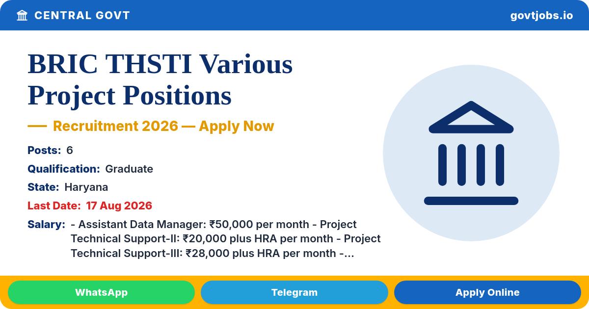BRIC THSTI Various Project Positions Recruitment 2026 — 6 Posts, Walk-in 10–17 Aug (Haryana)