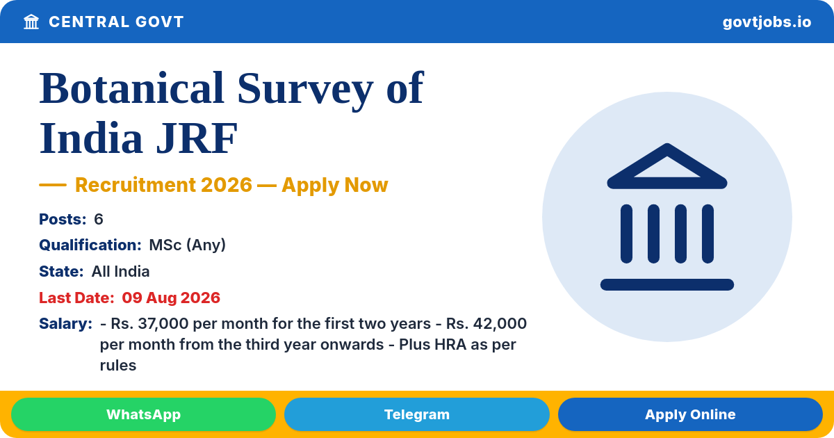 Botanical Survey of India JRF 2026 — 6 Posts, Apply by 09 August (All India)