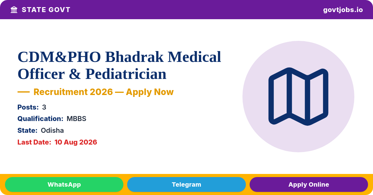 CDM&PHO Bhadrak Medical Officer & Pediatrician Recruitment 2026 — 3 Posts, Apply by 10 Aug (Odisha)