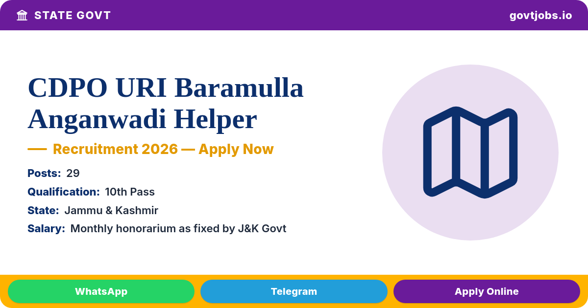 CDPO URI Baramulla Anganwadi Helper 2026 — J&K (29 Posts)