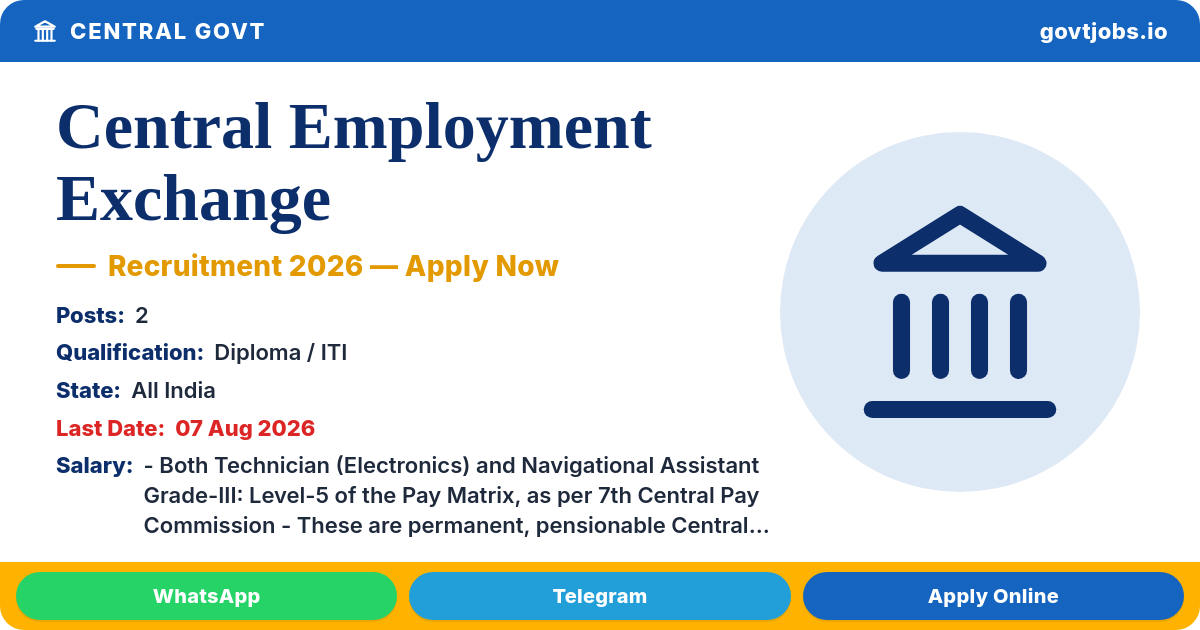 Central Employment Exchange Recruitment 2026 — 2 Posts, Apply Offline by 07 Sep