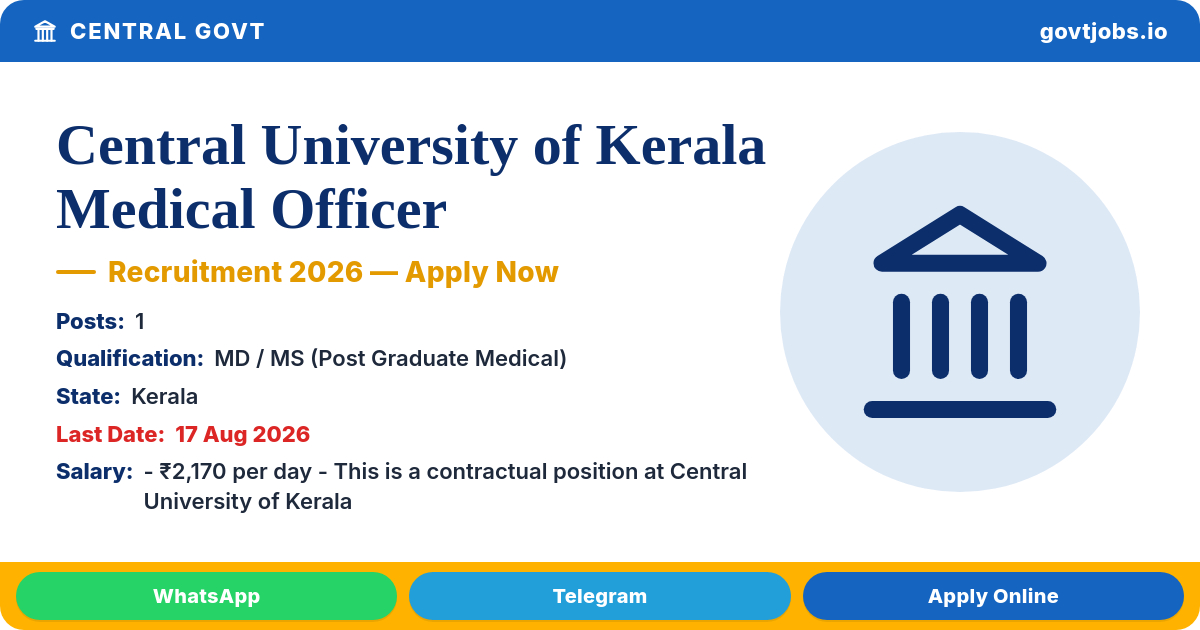 Central University of Kerala Medical Officer Recruitment 2026 — 1 Post, Apply by 17 Aug (Kerala)