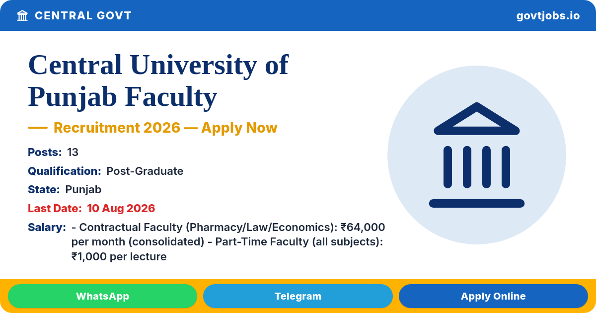 Central University of Punjab Faculty Recruitment 2026 — 13 Posts, Apply by 10 Aug (Punjab)
