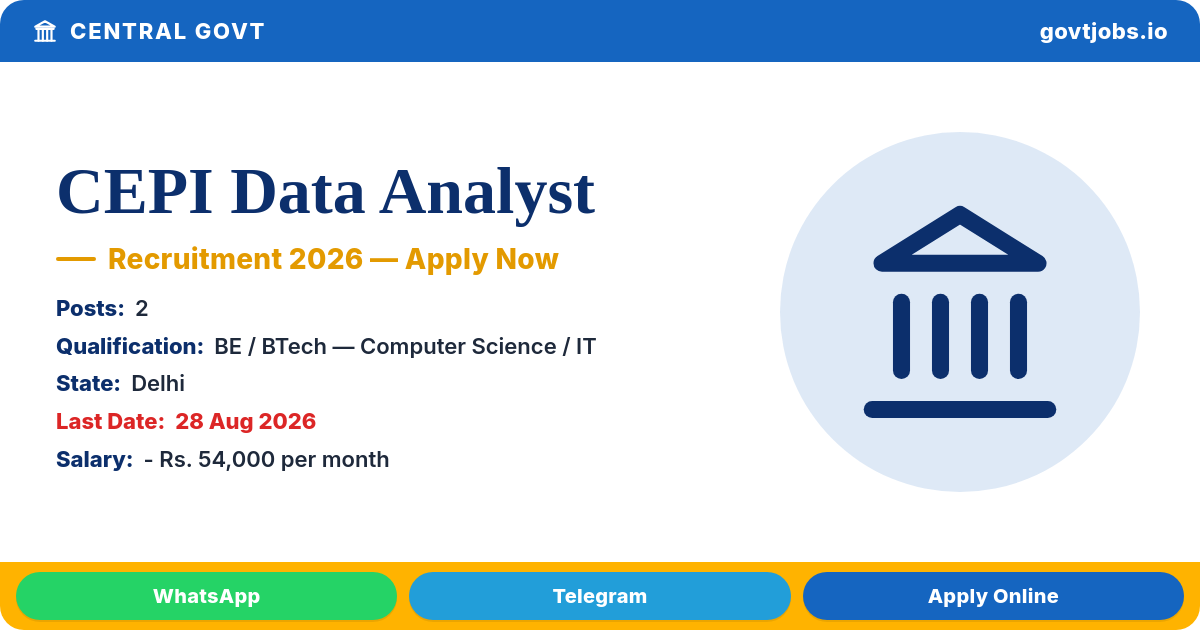 CEPI Data Analyst Recruitment 2026 — 2 Posts, Apply by 28 Aug