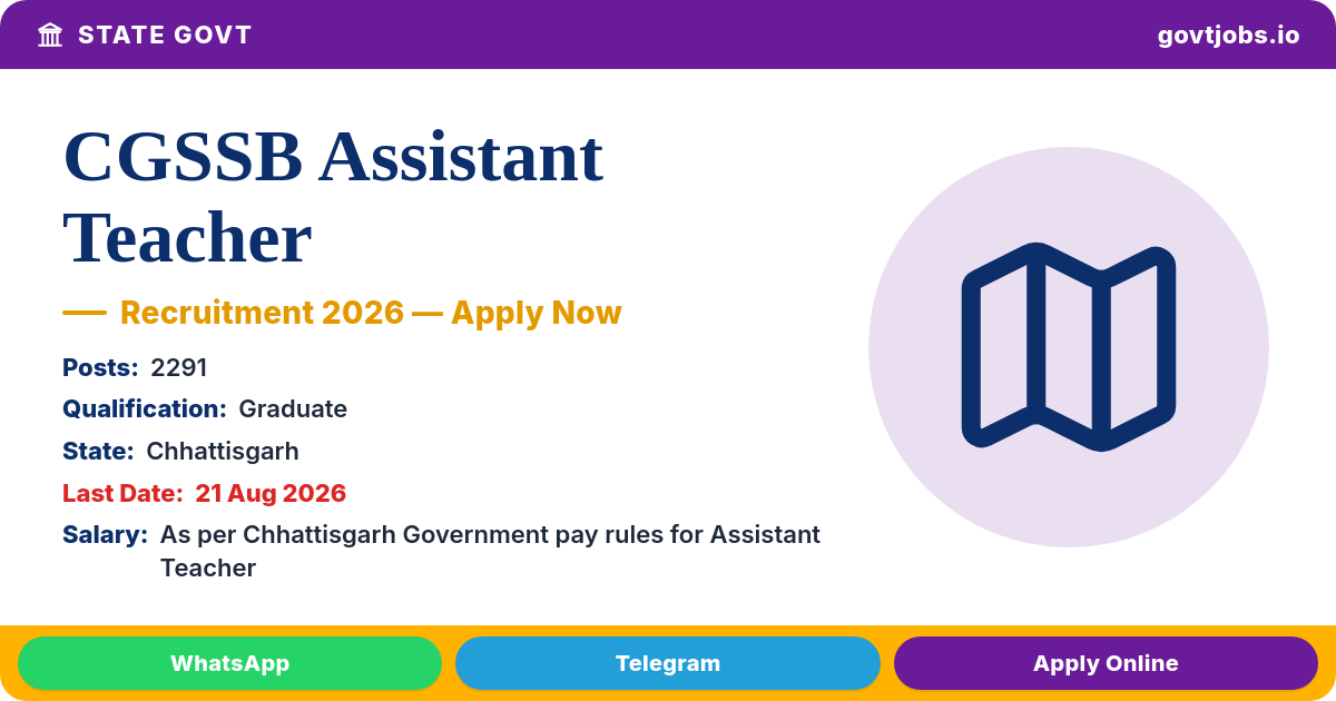 CGSSB Assistant Teacher Recruitment 2026 — 2,292 Sahayak Shikshak Posts