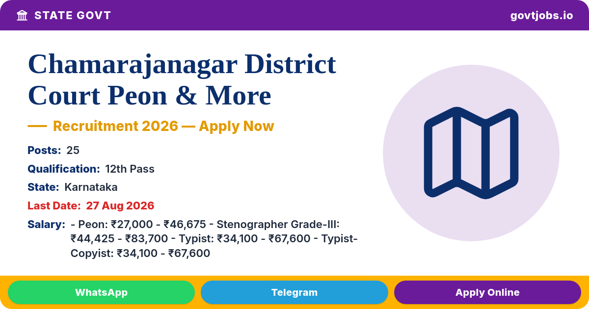 Chamarajanagar District Court Peon & More Recruitment 2026 — 25 Posts, Apply by 27 Aug (Karnataka)