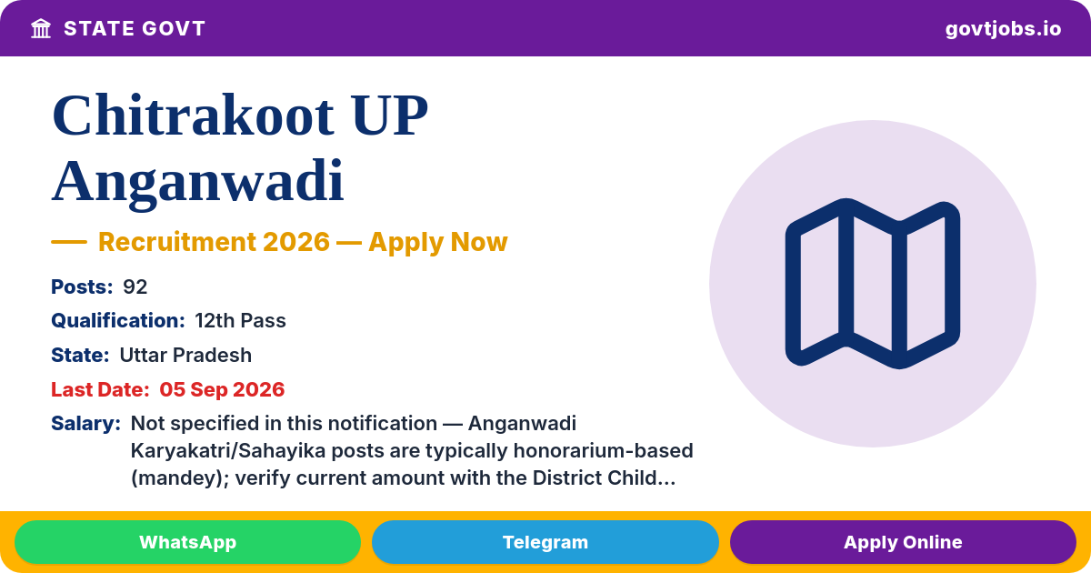 Chitrakoot UP Anganwadi Recruitment 2026 — 92 Karyakatri & Sahayika Posts