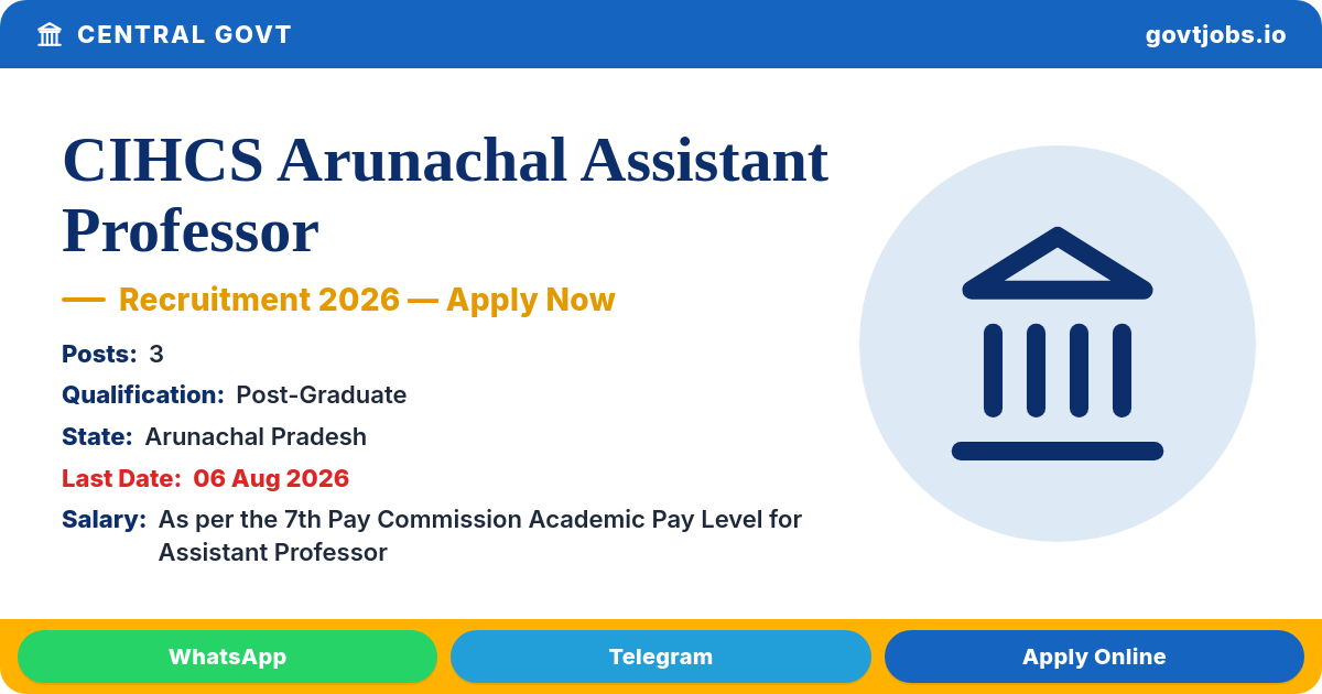 CIHCS Arunachal Assistant Professor 2026 — 3 Posts, Apply by 06 August (Arunachal Pradesh)