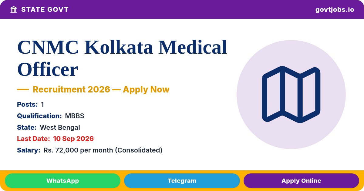 CNMC Kolkata Medical Officer Recruitment 2026 — Walk-in on 10 Sep