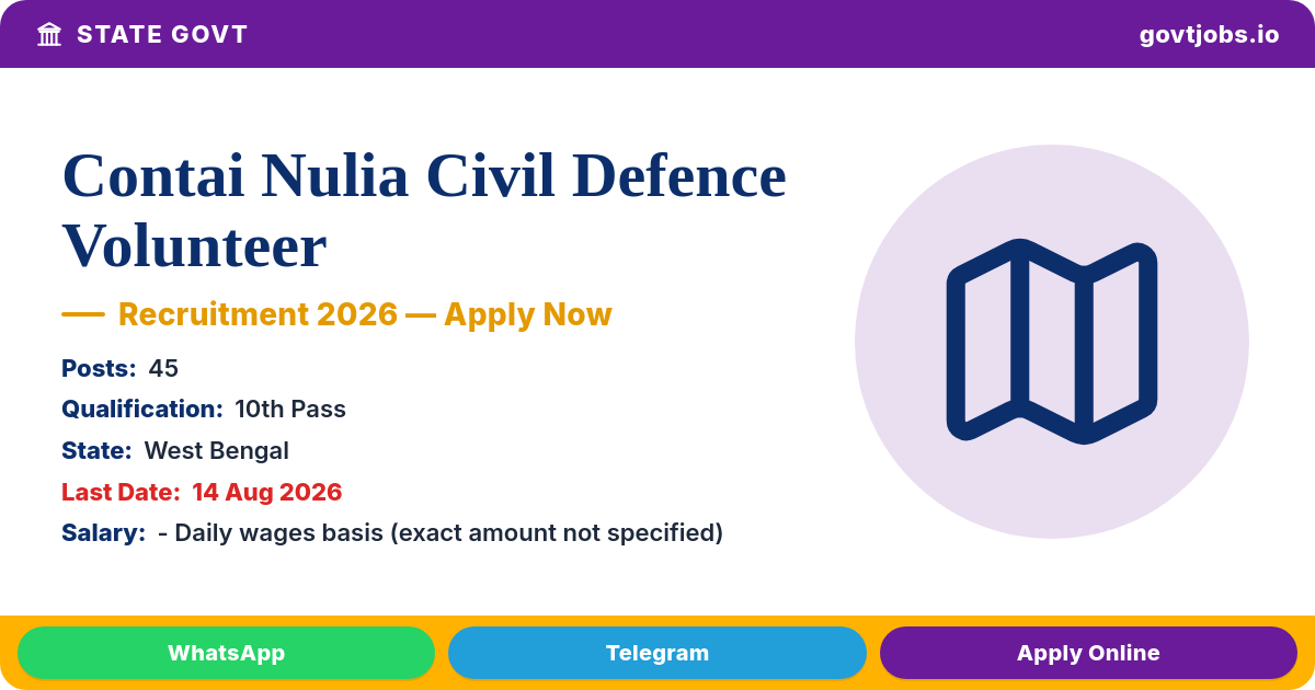 Contai Nulia Civil Defence Volunteer Recruitment 2026 — 45 Posts, Apply by 14 Aug (West Bengal)