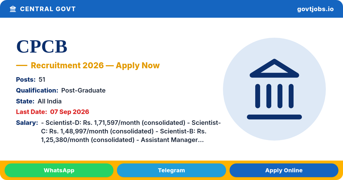 CPCB Recruitment 2026 — 51 Scientist, DEO, Field Assistant & More Posts