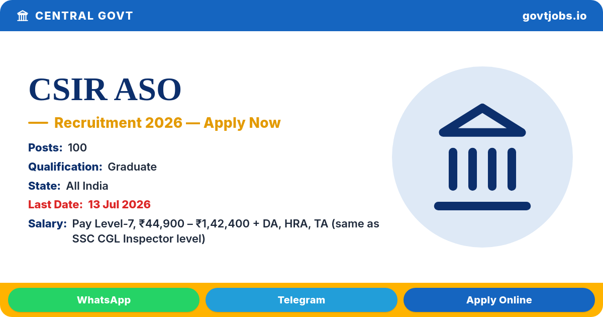 CSIR ASO 2026 — Assistant Section Officer from UPSC CSE Candidates (100 Posts)