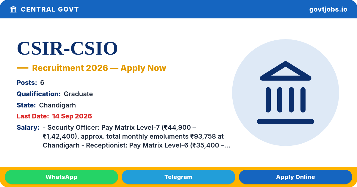 CSIR-CSIO Recruitment 2026 — 6 Posts (Security Officer, Receptionist, Driver), Apply by 14 Sep