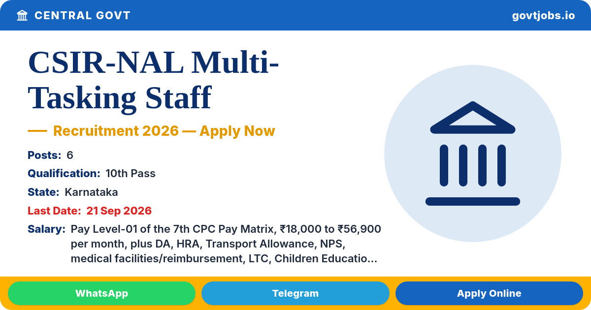CSIR-NAL Multi-Tasking Staff Recruitment 2026 — 6 Posts, Apply Offline by 21 Sep (Karnataka)