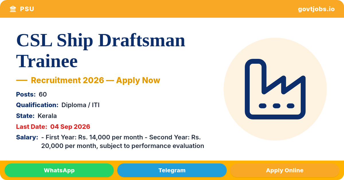 CSL Ship Draftsman Trainee Recruitment 2026 — 60 Posts, Apply by 04 Sep