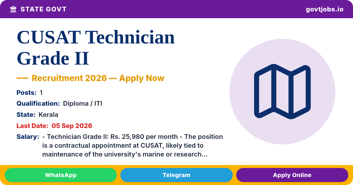 CUSAT Technician Grade II Recruitment 2026 — 1 Post, Apply by 05 Sep