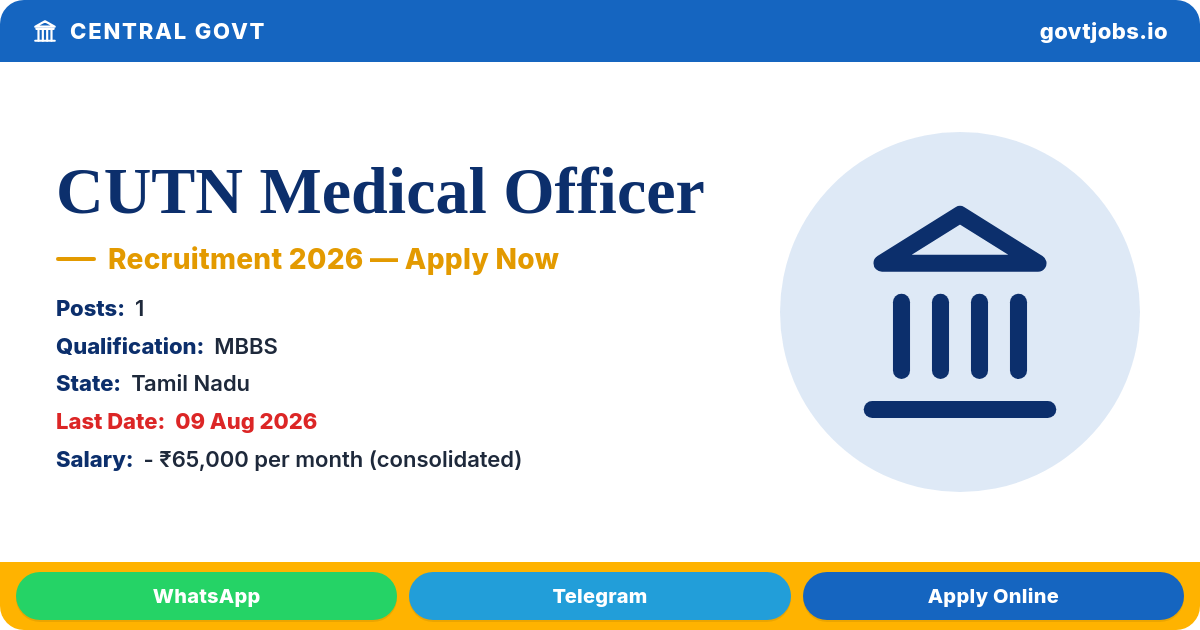 CUTN Medical Officer Recruitment 2026 — 1 Post, Apply by 09 Aug (Tamil Nadu)