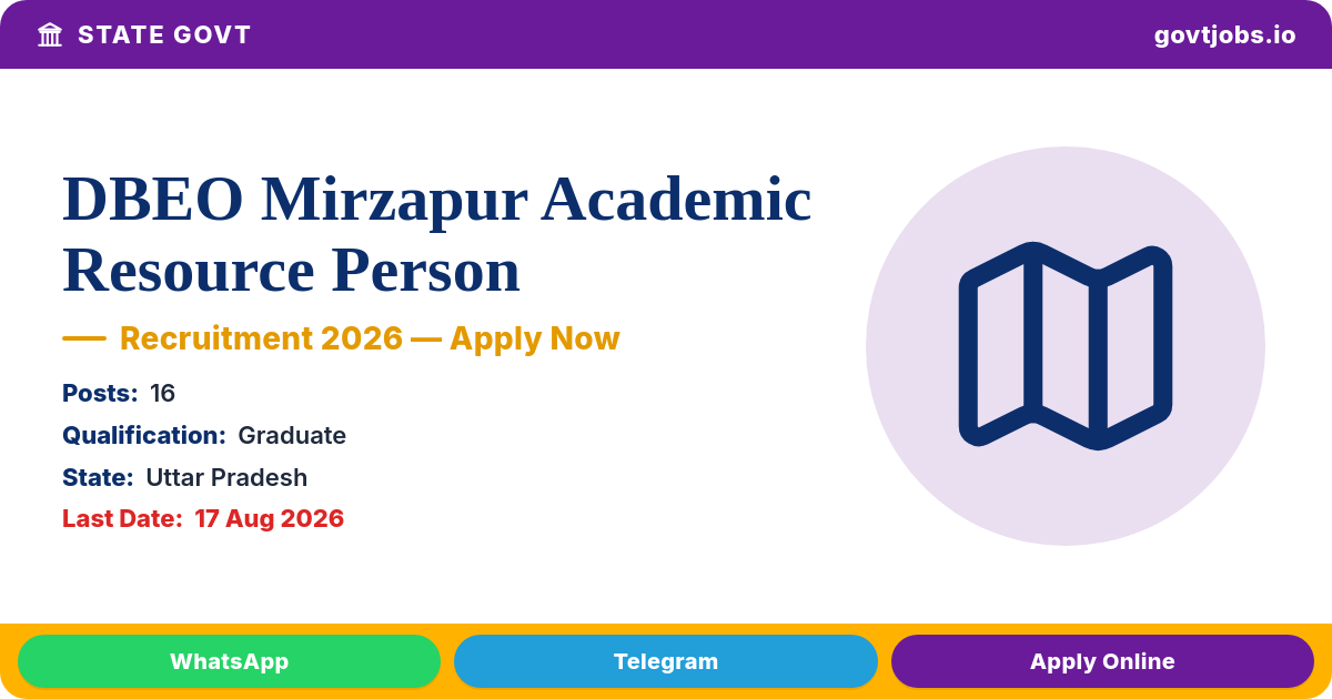 DBEO Mirzapur Academic Resource Person Recruitment 2026 — 16 Posts, Apply by 17 Aug (UP)