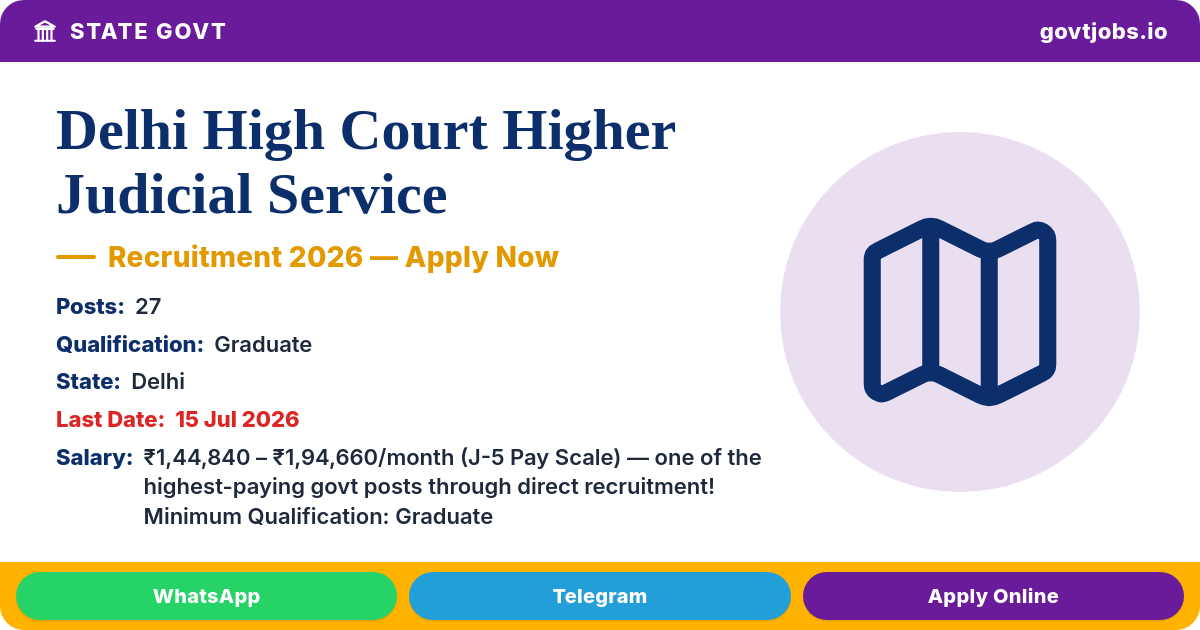 Delhi High Court Higher Judicial Service 2026 — HJS Examination (27 Posts)