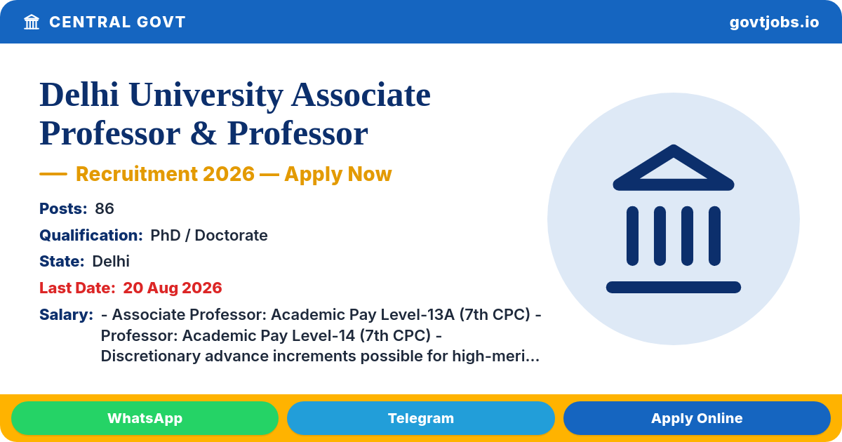 Delhi University Associate Professor & Professor Recruitment 2026 — 86 Posts, Apply by 20 Aug (Delhi)