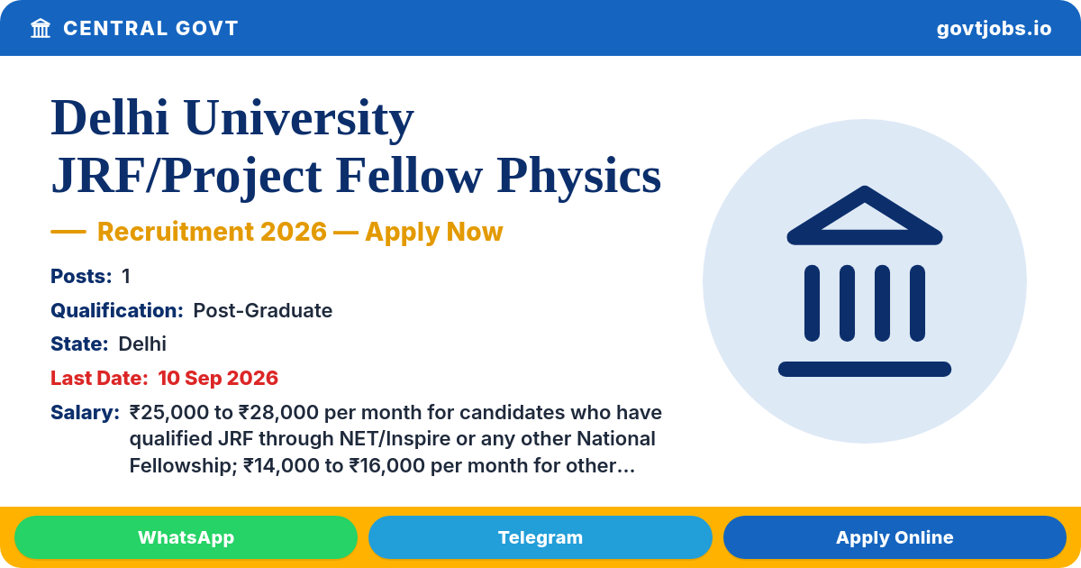 Delhi University JRF/Project Fellow Physics Recruitment 2026 — 1 Post, Apply by 10 Sep (Delhi)