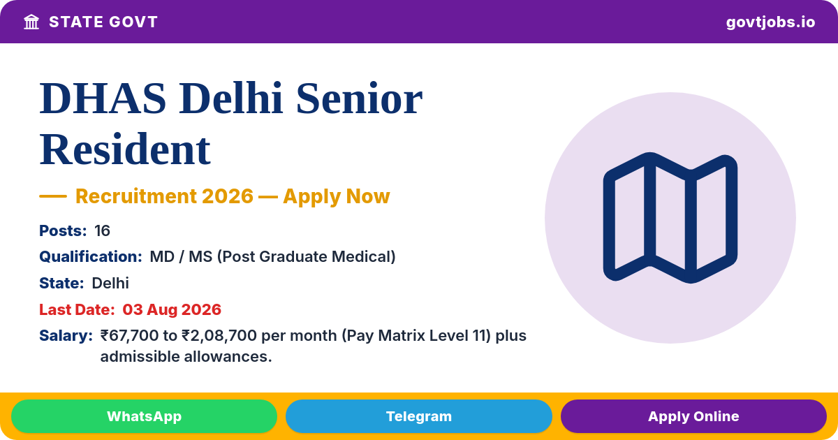 DHAS Delhi Senior Resident Recruitment 2026 — 16 Posts, Walk-in on 03 August (Delhi)