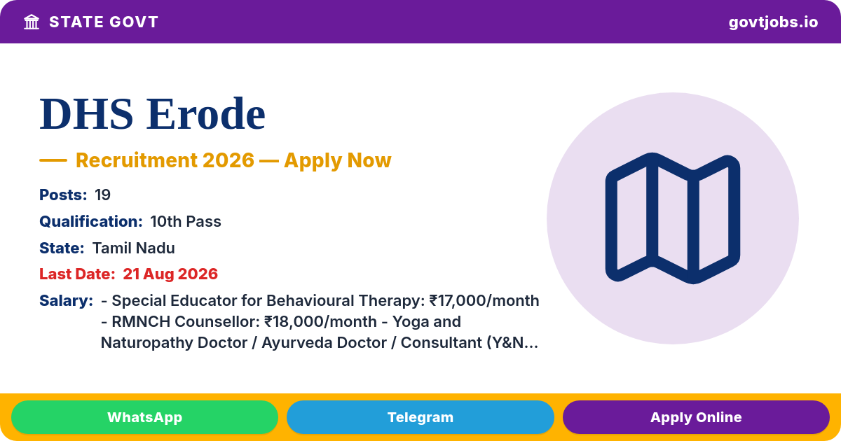 DHS Erode Recruitment 2026 — 19 Posts, Apply Offline by 21 Aug (Tamil Nadu)